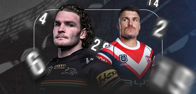 Westfund Score Predictor: Panthers v Roosters