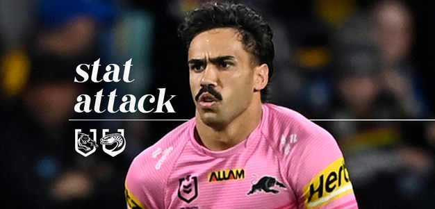 Stat Attack: Panthers v Eels