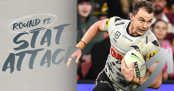 Stat Attack: Panthers v Broncos  Official website of the Penrith