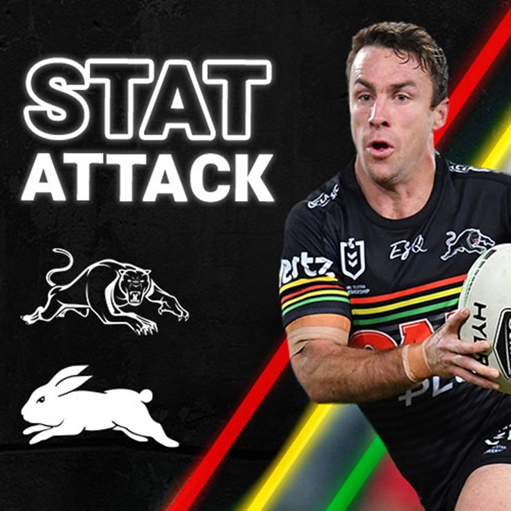 Stat Attack: Panthers v Rabbitohs